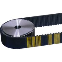 椿本チエイン (株)椿本チエイン タイミングベルト PXベルト P5M形(標準仕様/耐水仕様) BG640P5M25ーW 1P（直送品）