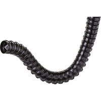 KUNIMORI ケーブル・ホース案内保護装置 サイルベアフレックス KSF