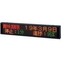 パトライト 屋内用 LED表示ボード ビジュアルサイン VM96F型 VM96F-212TEL 1台 466-9587（直送品）