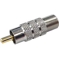 トーコネ TYC 変換コネクタFーRCA FJ-RCAP 1個 474-7510（直送品）