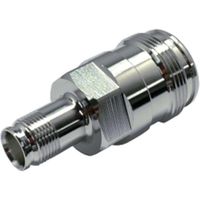 トーコネ TYC 変換コネクタNXTー4.3/10 NXTJ-4.3/10J 1個 475-5389（直送品）