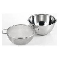 ヨシカワ 水切りしやすいザル・ボールセット SJ1992 1セット