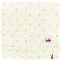 jVI ^I nJ` AC{[ IBT510IV 1Zbg(5)iij