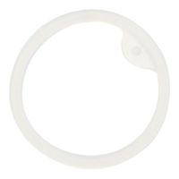 リッチェル 使っていいね!