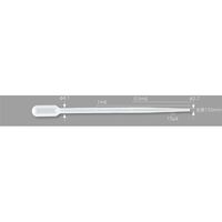 イナ・オプティカ スポイト 1mL 喀痰用 50本×20袋入 130044 1箱(1000本) 67-5190-41（直送品）