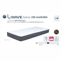 ynz[rbNJP L-WAVE nCubh EHbVuVL[t@Co[}bgX VO LWWHB19-S 1iij