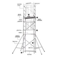 長谷川工業 安全手すりセット STV2.0ーA 1セット（直送品）