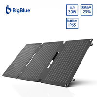 BigBlue Tech ETFEソーラー充電器 出力30W 防塵防水IP65 USB-A/C