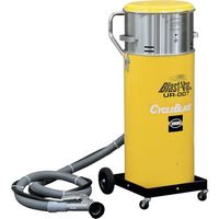 蔵王産業 掃除機 サンドブラスト機 CB100 1台 416-8883（直送品）