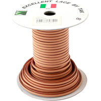 渡辺布帛工業 アサヒ 合皮パイピングピンキングループ 巾1cm×25m