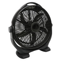 STANLEY 50cmドラム式工業扇 SLF005027DA 1個（直送品） - アスクル
