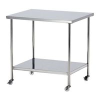 テックサス ステンレステーブルワゴン LT-T7545D 1台 64-0787-15（直送品）