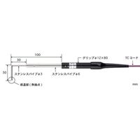 CS-03E-010-1-TC1-ASPiij