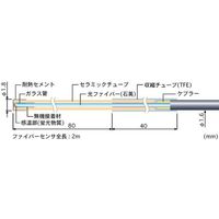 安立計器 蛍光式光ファイバー温度計 専用センサ 高温タイプ 【FS400ー2M】 FS400-2M 1個(1本)（直送品）