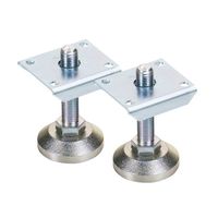 河村電器 河村電器産業 フロアースタンド RP73ー10 1台（直送品）