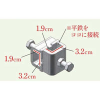 キュウホー クロスブラケットC PU-KC-1 1個（直送品）