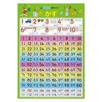 くもん出版 学習ポスター かず GP-22 1個