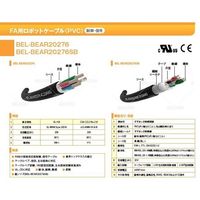 ベルデン BELーRBT20276 4P×0.15SQ 83m物 RBT202764PXAWG26/83 1本（直送品）