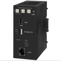 アズビル アズビル(azbil)調節器 NX-SVGR10000 1P（直送品）