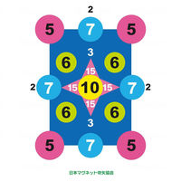 【日本マグネット吹矢協会】的のみ マグネットシート No.4新数字 A-3 1個介護レクリエーション リハビリ 口腔機能向上 医療 介護用品