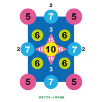 【アウトレット】【日本マグネット吹矢協会】 的のみ マグネットシート No.4新数字 A-4 1個