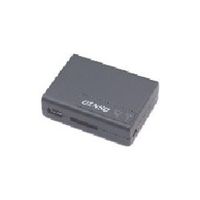 デンソー Bluetooth通信ユニット BA20-RU USB-COM KIT 1台 418-7054（直送品）