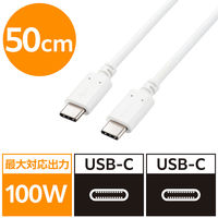 タイプCケーブル （USB-C to C） PD対応 100W 50cm/1m/1.5m/2m 黒/白 エレコム