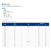 住友重機械ファインテック ペーパーフィルター 濾過紙 #6020 500mm*100M巻 1式(1個×3)（直送品）