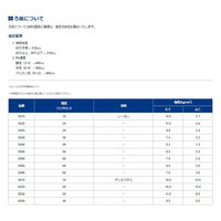 住友重機械ファインテック ペーパーフィルター 濾過紙 #6050