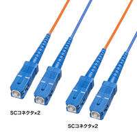 サンワサプライ  コード集合型光ファイバケーブル（シングルモード、SC×2-SC×2、50m） HKB-CSSCSC1-050（直送品）