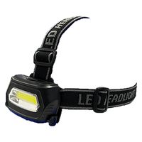 プロモート 激光 COBヘッドライト GEKI-1H 1個（直送品）