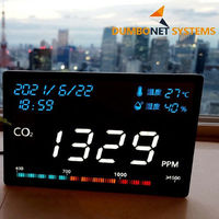 ダンボネット・システムズ CO2モニター DC2 1個（わけあり品）