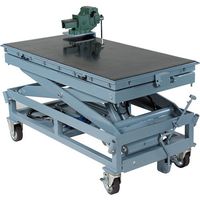 長崎ジャッキ 大型エンジンリフター1000kg NEL-1000 1台 415-5284（直送品）