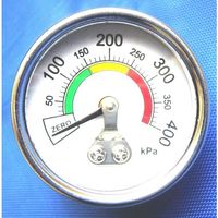 JTC メーターのみ JTC6989J-1 1個 507-8372（直送品）