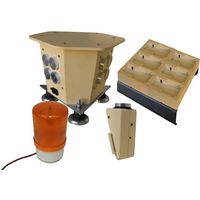 Ronk ONDENガードセット(12V仕様) RKDG01SET 1セット 65-9620-30（直送品）