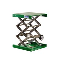 BOCHEM ラボジャッキ MAXI エポキシ樹脂コーティング 11022 1個 67-9205-12（直送品）