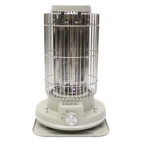 レトロ　電気ストーブ 楽天市場】《400円クーポン配布中》【選ぶ景品】 電気ストーブ