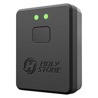 【出品は今週末まで】Holy Stone ドローン hs175 ドローンレビュー：Holy Stone HS175D – RCDrone