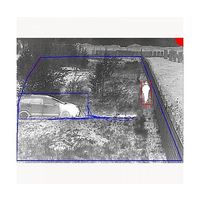 サンテレホン ACAP AXIS ペリメーターディフェンダー 1 イーライセンス 0333-608 1個 67-7876-61（直送品）