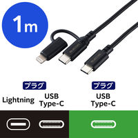 USB-C to C P[u CgjOϊvOt 1m  MPA-CCLAD10BK GR 1