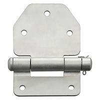 パーマンコーポレーション ヒンジ スチール フラットタイプ サイド用 1383220000 1個（直送品）