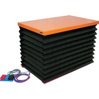 TRUSCO e[utg 500kg dB˂ 100V 750X1350mm ֕t HDL-L50713VJ-12 1iij