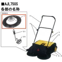 アクアシステム AJL750S用サイドブラシ左右セット ECSW900700 1セット(2組) 244-6228（直送品）