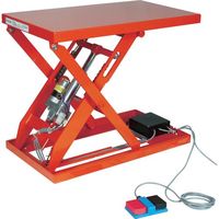 トラスコ中山 TRUSCO テーブルリフト500kg(電動Bねじ200V)650×950mm HDL-L5069V-22 1台（直送品）