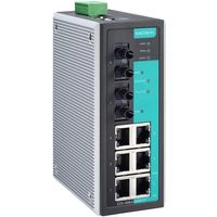 ACEr[EGXEWp MOXA EDS[408A[MM[ST[T 1 358-9825iij