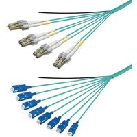 DFC-MM(OM3)DLCSC-RMT81(7M)（直送品） - アスクル