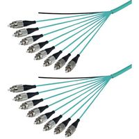 DFC-MM(OM3)FCFC-RMT81(4M)（直送品）