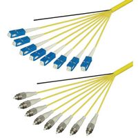 Diatrend シングルモード光ファイバーケーブル(SCーFC)8芯<屋内用(補強)>10m DFC-SMSCFC-RMT81(10M)（直送品）