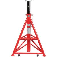 長崎ジャッキ リジットラック1台 NRR-15-900 1台 415-5317（直送品）