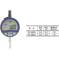 テクロック 低圧測定力デジタルインジケーター PC440A0.20.2 1個 687-8390（直送品）